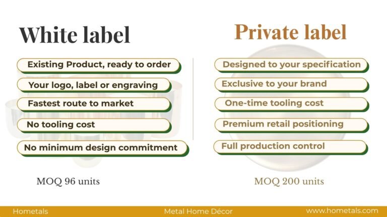 white label metal accessories, private label vs white labe