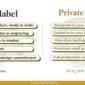 white label metal accessories, private label vs white labe