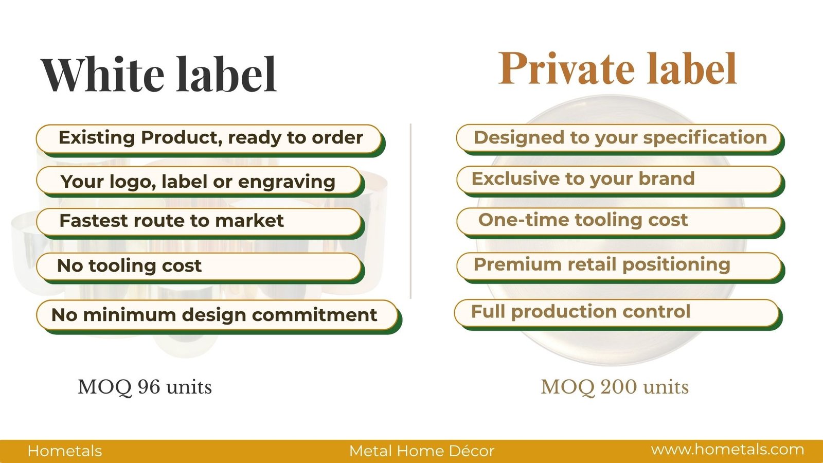 white label metal accessories, private label vs white labe