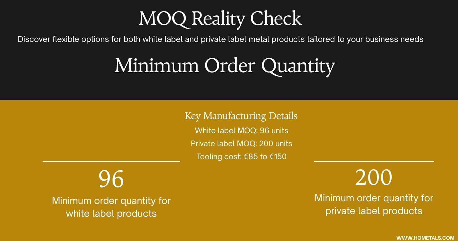 Hometals MOQ guide- minimum order quantities for white label and private label metal home accessories Europe