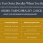 B2B Metal home decor accessories order timing chart- August orders deliver by mid-November at current prices, September and October orders cost more and arrive later